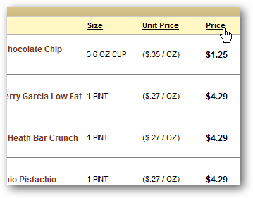 sort groceries by price